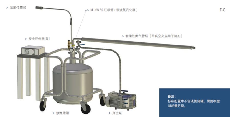 液氮制冷恒温系统设备