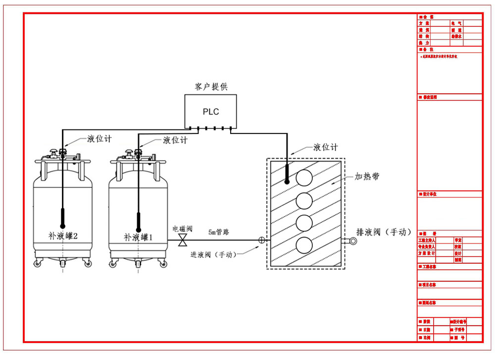 液氮补液监控系统平面图